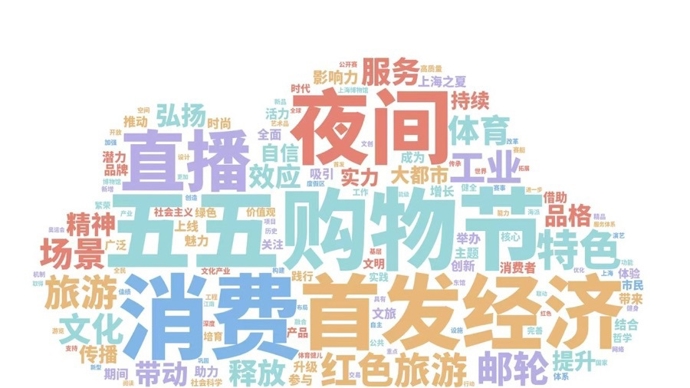 取灵感